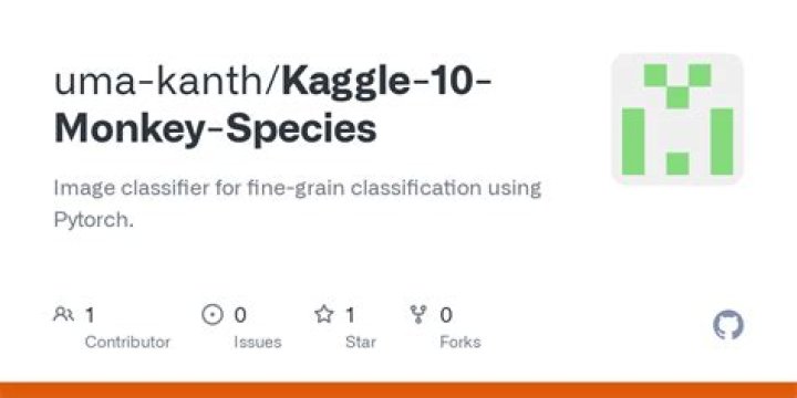 10 Monkey Species Kaggle
