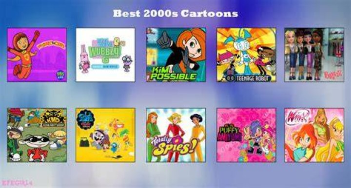 27 Best 2000s Cartoons We&rsquo;d Still Watch Today Teen Vogue