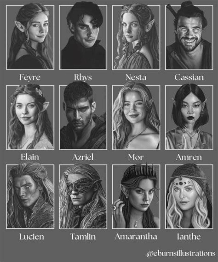 Acotar fancast Acotar cheracters as real peopleFeyra Archeron