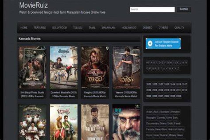 All About Movierulz, Is it Legal? Websites Of Movierulz