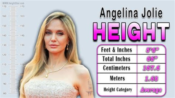 Angelina Jolie Height, Age, Bio, Weight, Body Measurements, Net Worth