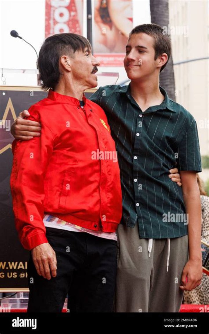 Anthony Kiedis And His Significantly Younger Girlfriends An InDepth Look