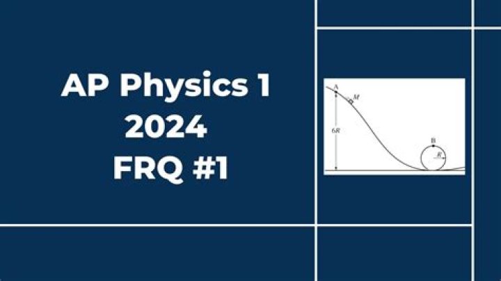 Anticipating The Future: AP Physics FRQ Predictions For 2024