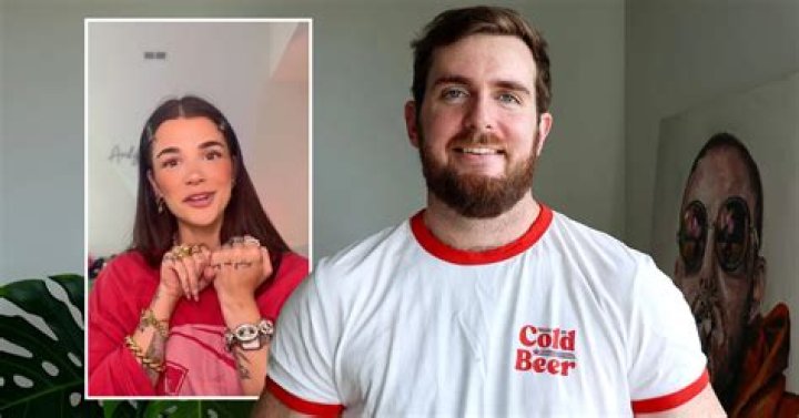 Ariel Kystya: A Rising Star In The Digital Realm