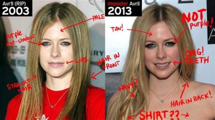 Avril Lavigne Was Replace By A Clone