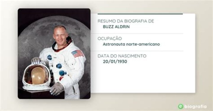 Buzz Aldrin Film, biografia e liste su MUBI