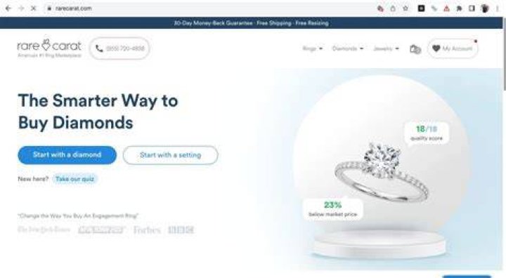 Carat store choose additionally troubles as her uses an REALTOR on buy