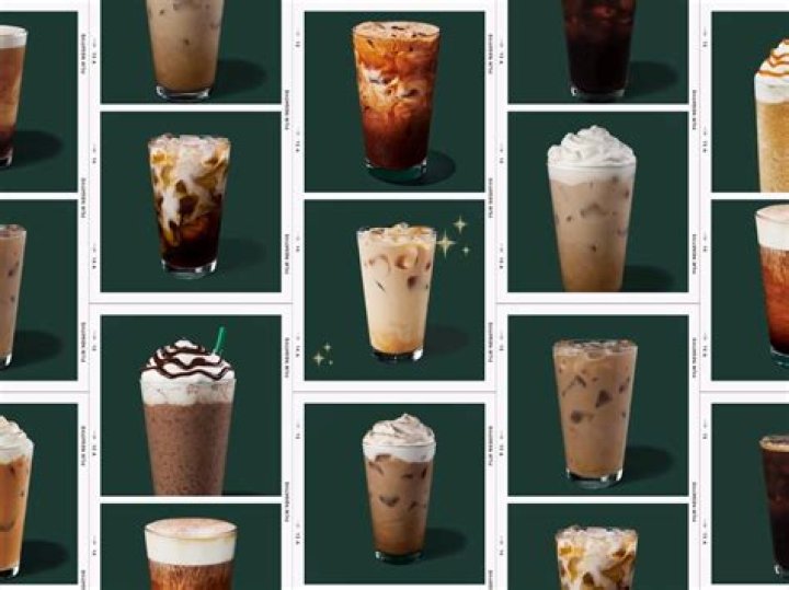 Chilling Delights: Discovering The Best Starbucks Drinks Iced