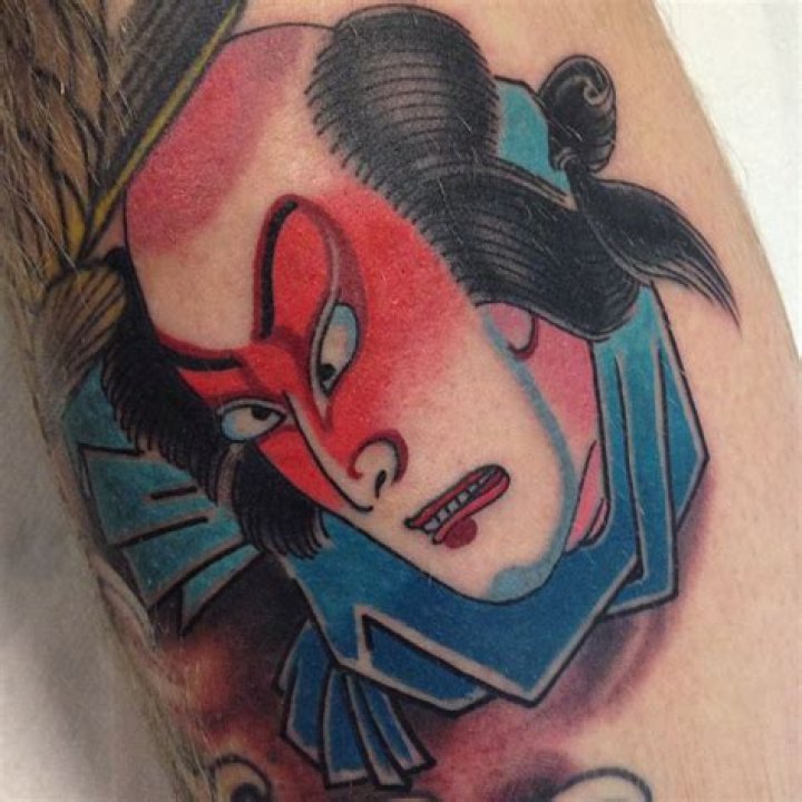 Chris Nunez Tattoo Find the best tattoo artists, anywhere in the world.
