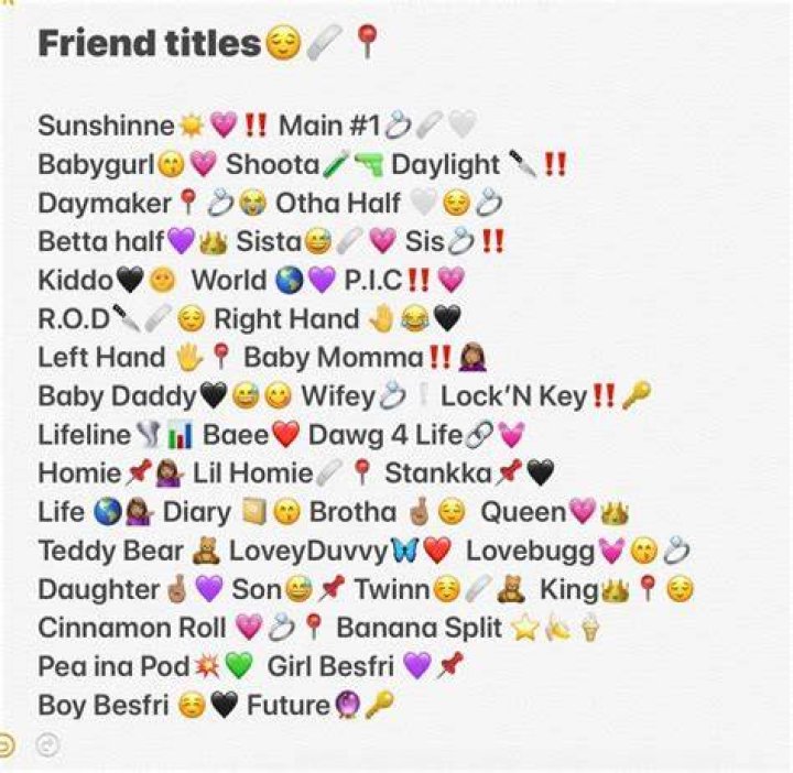 Cute Name For Best Friend, Name For Best Friend Contact, Contact Names