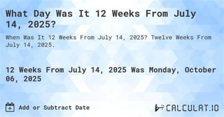 Date 14th July, 2023 (Friday) Free cards
