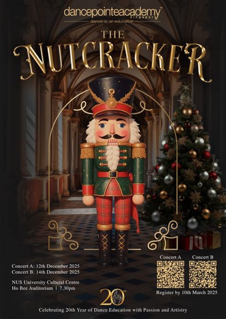 Discovering The Charm Of CVS Nutcrackers