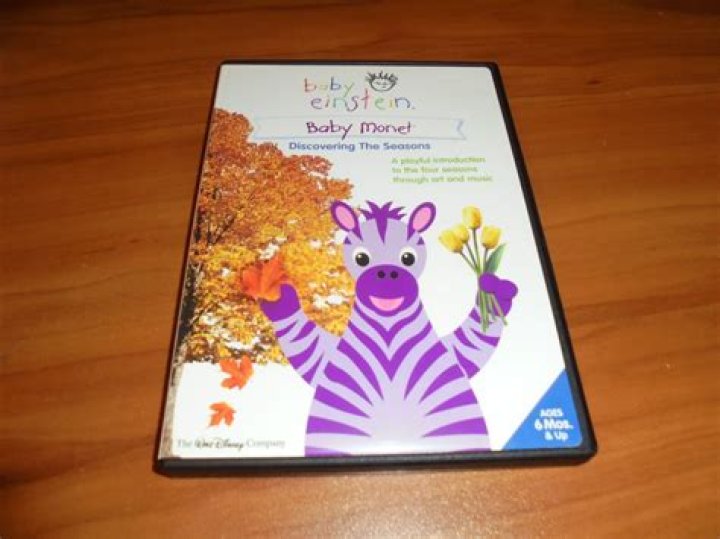 Discovering The Delightful World Of Wilder Gummies