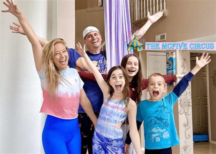 Discovering The Wonders Of McFive Circus: A Journey Into Enchantment