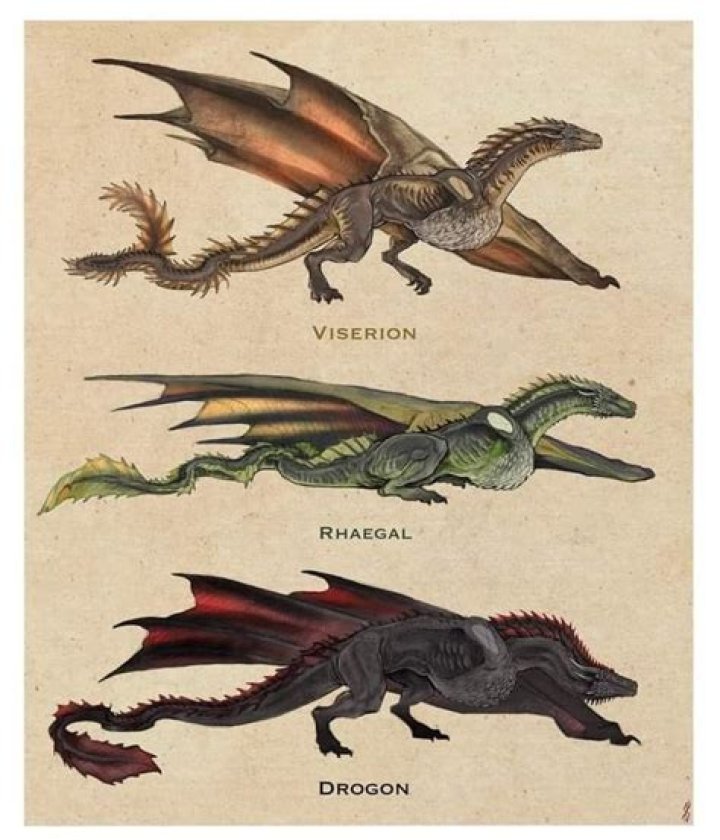 Dragon names game of thrones jujadg