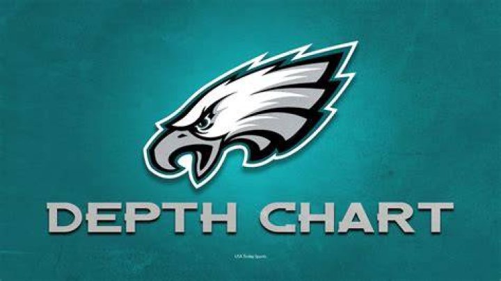 Eagles release first unofficial depth chart