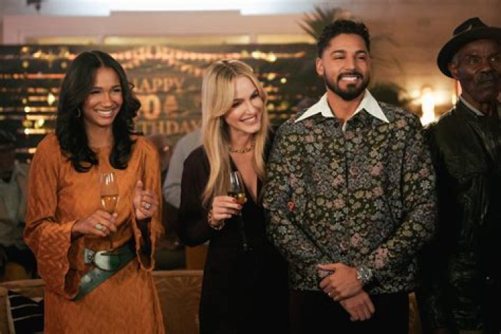 Exploring Layla Keating: The Heart Of All American