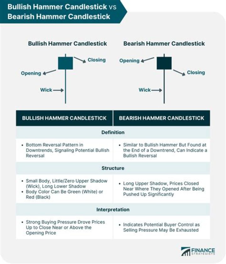 Exploring The Dynamics Of First Time Swap Wife Experiences