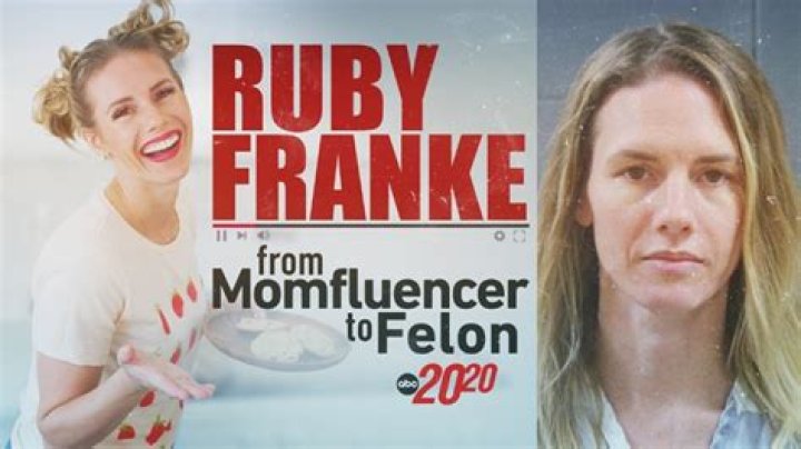 Exploring The Life And Journey Of Ruby Franki