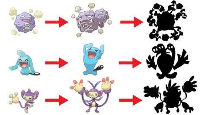 Fanmade evolution lines Wobbufet's evolution Pok&eacute;charms