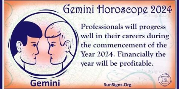 Gemini Horoscope 2024 Get Your Predictions Now!