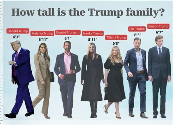 How tall is Barron Trump? Barron Trump Height, Age, Weight and Much