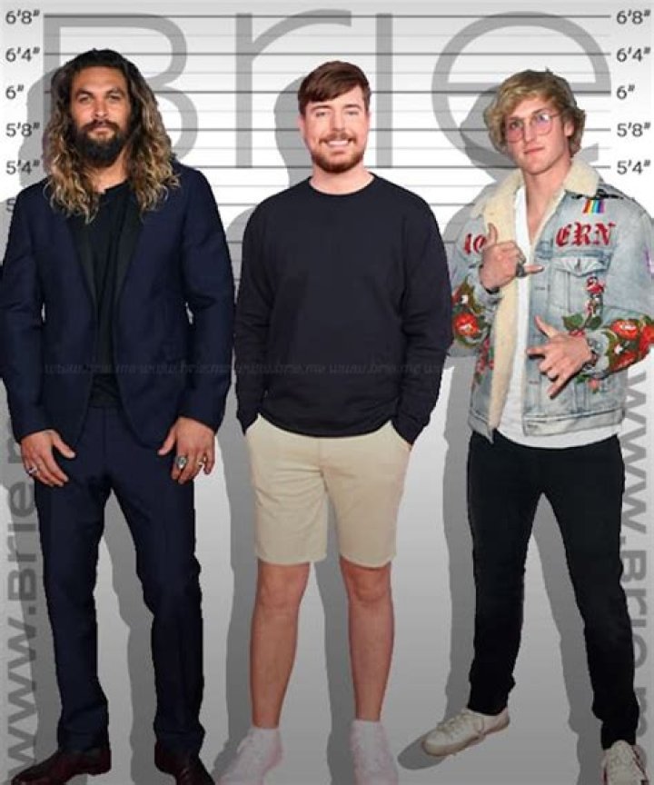 How Tall is MrBeast? The Truth About The YouTuber's Real Height Revealed