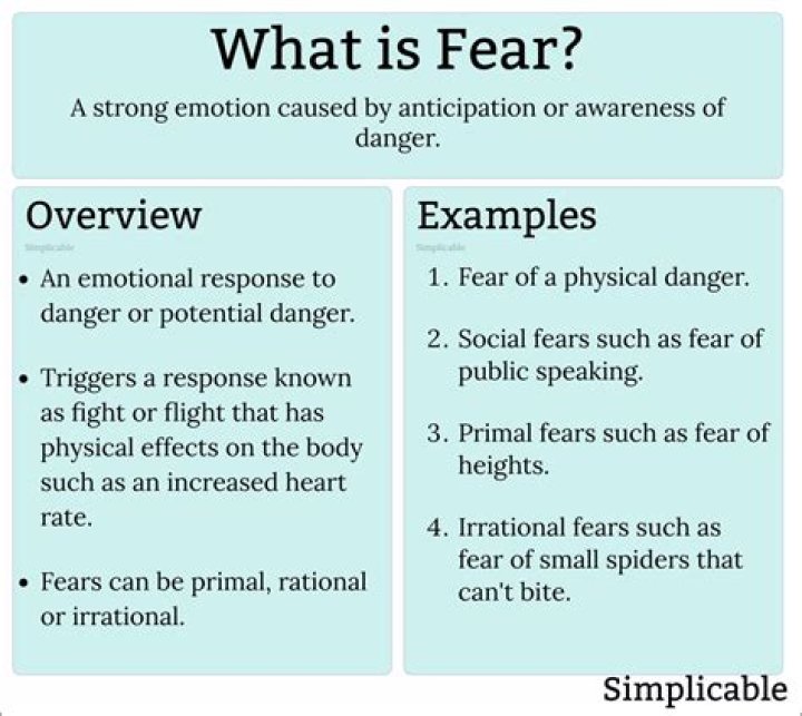 How to the Fear of Men Not Approaching Women