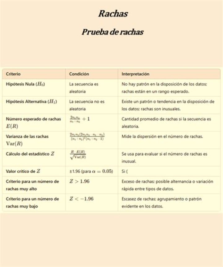 &iquest;C&oacute;mo Funcionan Las Rachas En Snapchat? ️ Trucoteca ️