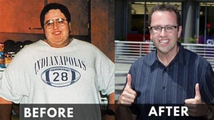 Jared Fogle Weight Loss [2024] Before and After