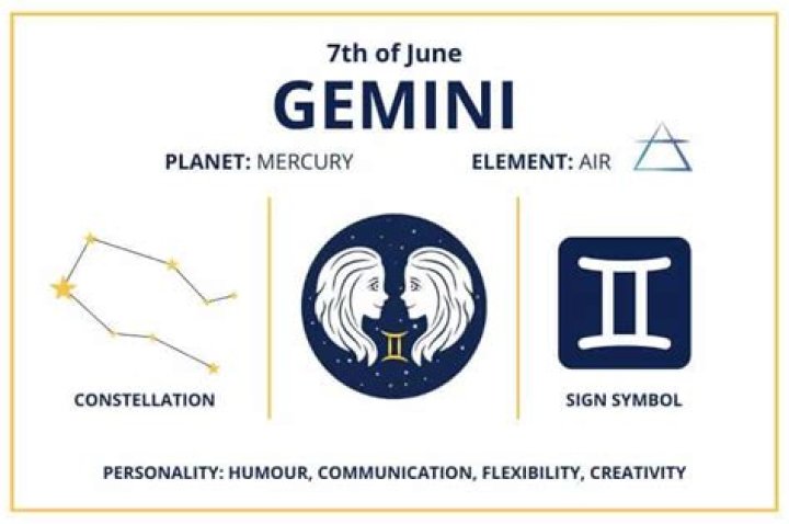 June 7 Zodiac (Gemini) Horoscope Birthday Personality and Lucky Things