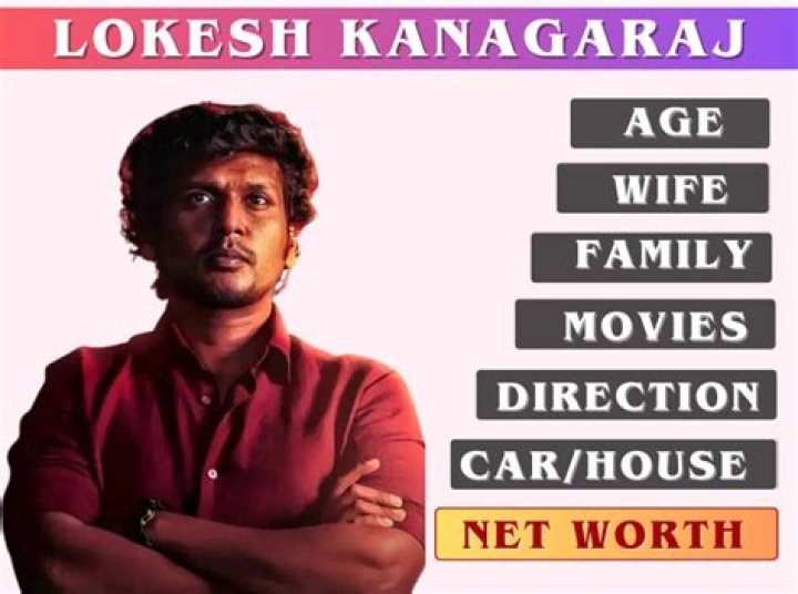Lokesh Kanagaraj's Marriage: A Glimpse Into His Personal Life