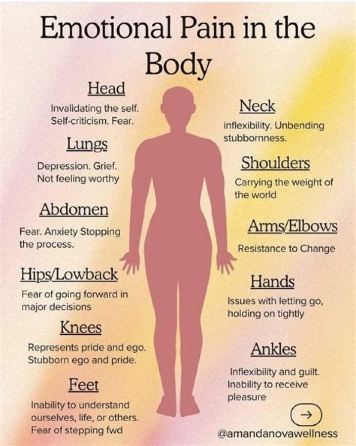 Mama Me Duele: Understanding The Phrase And Its Emotional Impact