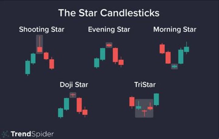 Mandi Gosling: The Rising Star In The Entertainment Industry