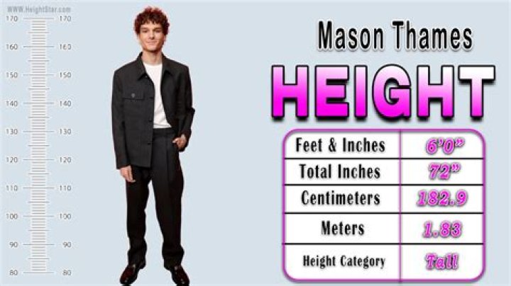 Mason Thames Biography, Height, Weight, Age, Movies, Wife, Family