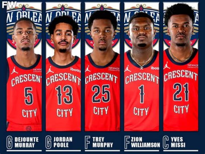 New Orleans Pelicans Roster & Starting Lineup with Lonzo Ball, Zion