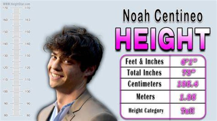 Noah Centineo Biography, Height & Life Story Super Stars Bio