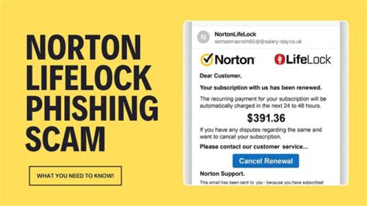 Norton LifeLock Scam: Unraveling The Truth Behind The Controversy