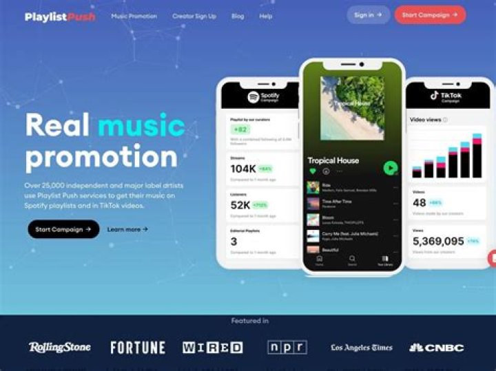 Playlist Push Music Promotion Blog