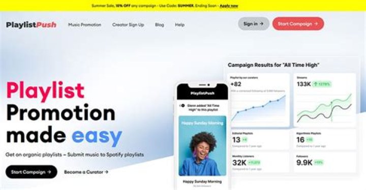 Playlist Push Review Music Promotion in a Nutshell J.Scalco