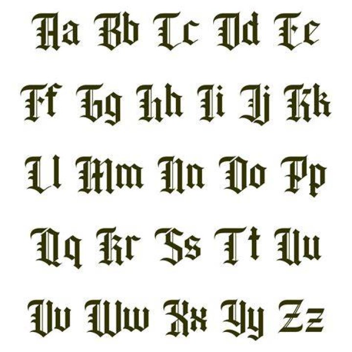 Printable Middle English Alphabet Gothic Alphabet, Roman Alphabet