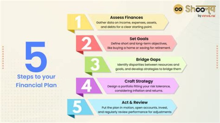 Randy Bullock's Journey To Financial Success: A Look At His Career Earnings