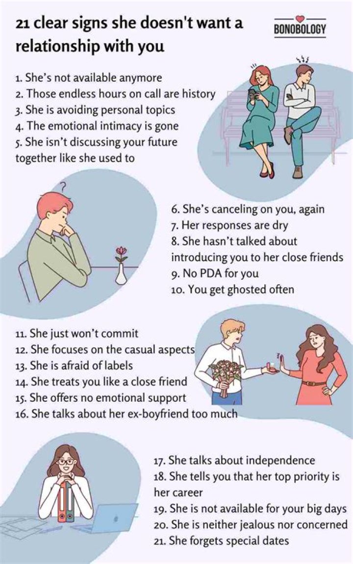 Signs She doesn&rsquo;t Love You Anymore