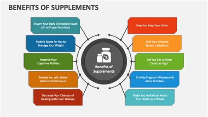 The Benefits of Taking Supplements Celebrity Exchange