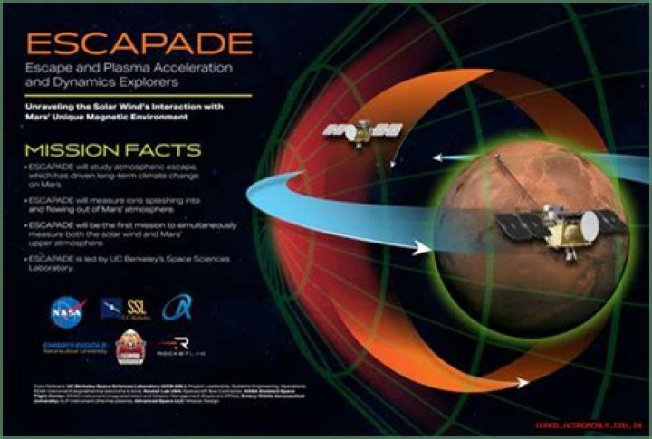 The Ultimate MKV Movie Destination: Your Gateway To Endless Entertainment