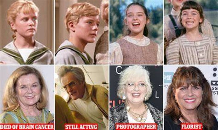 Then and Now Cast of "The Sandlot" thenandnow thesandlot Then and