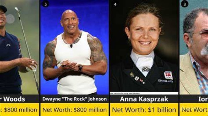 Top 20 Richest Athletes In The World ( All Time ) YouTube