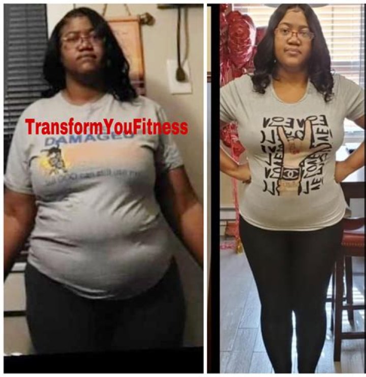 Transform Your Fitness Journey With A Gym Edit