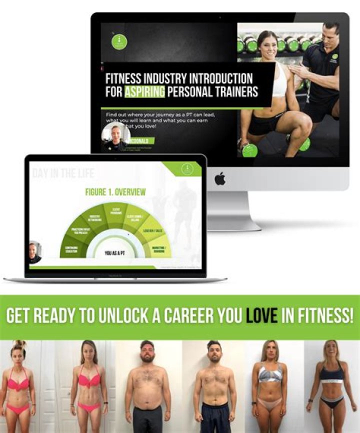 Transform Your Life With FitnessWithAlison: A Journey To Wellness