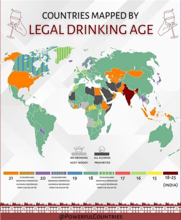 Understanding The Legal Drinking Age In England: A Comprehensive Guide
